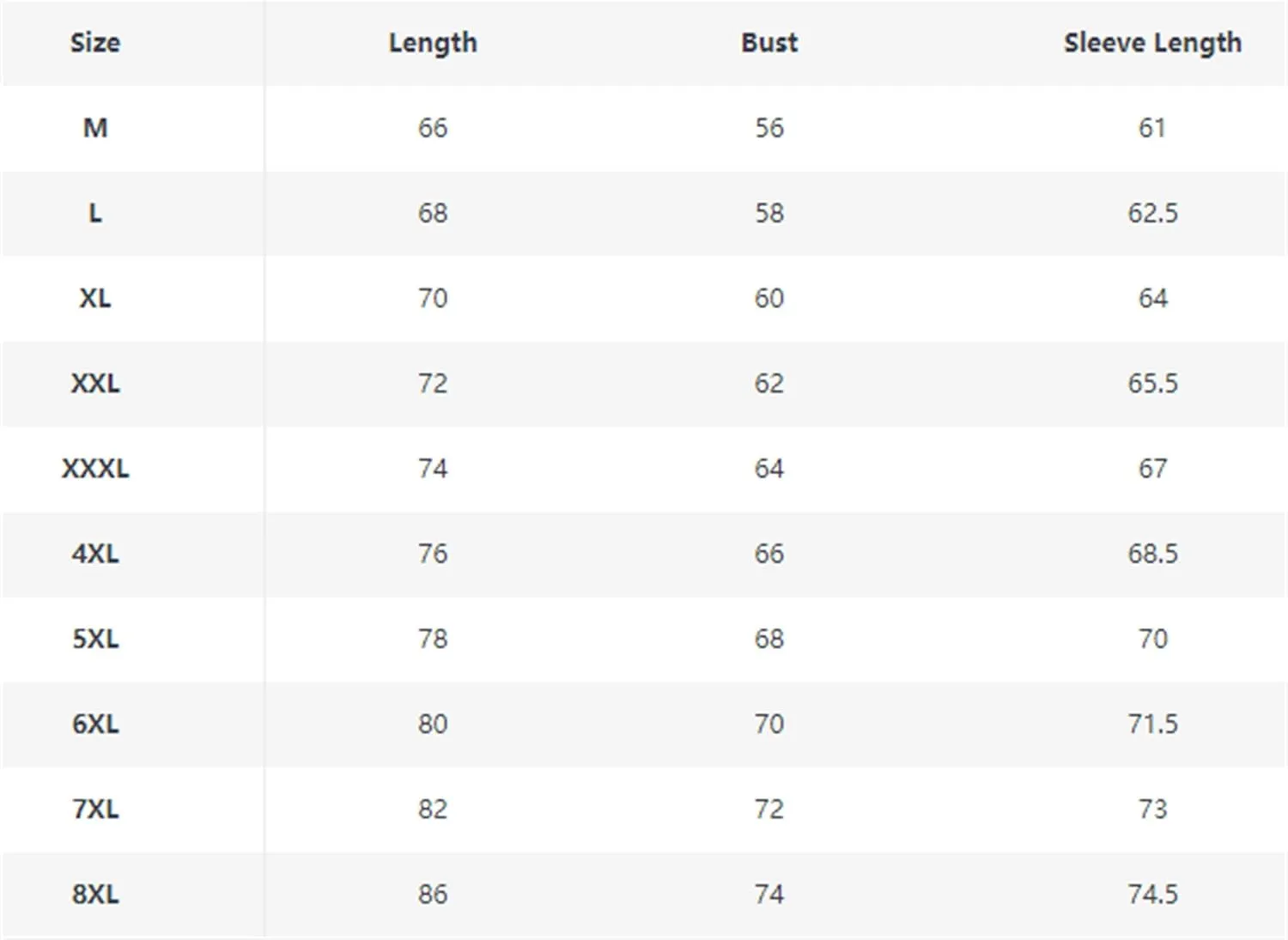 Men's Mock Neck Patchwork Zipper Cotton-Padded Vintage Thick Pockets Long Sleeve Parka Coat